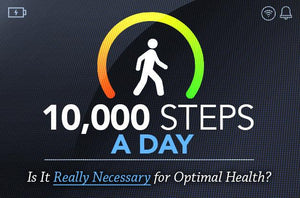 10,000 Steps a Day — Is It Really Necessary for Better Health?